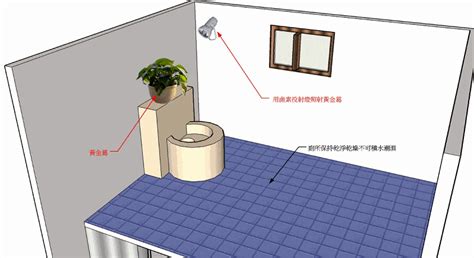 廁居中定義|【廁居中定義】「突破常規！揭密廁所居中的真正意義」